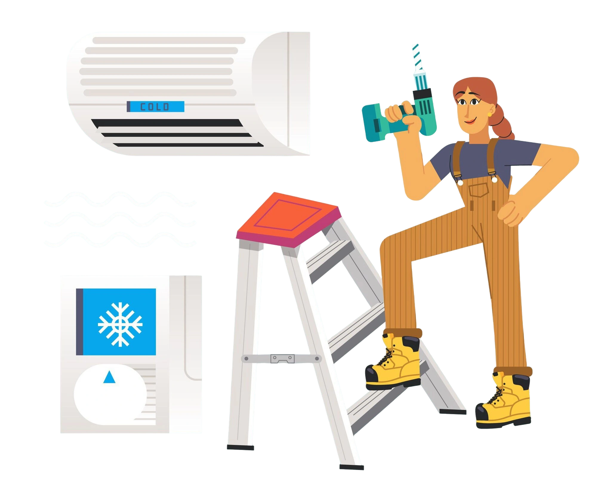 Annual maintenance contract for AC in Coimbatore